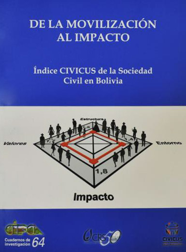 De la movilización al impacto. Índice CIVICUS de la sociedad civil en Bolivia